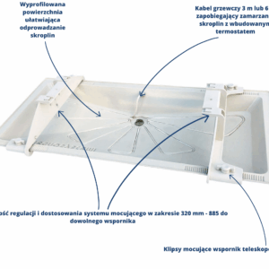 Grafika-przedstawiajaca-najwazniejsze-cechy-tacy-blue-river.