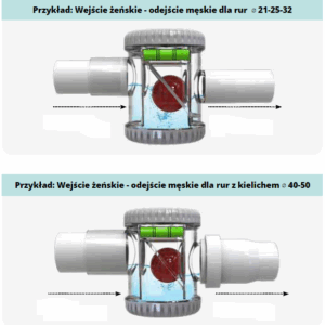 Syfon-suchy-STOP-kulowy,-poziomy---rodzaje-przylacza