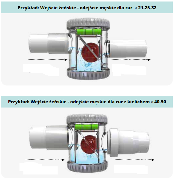 Syfon-suchy-STOP-kulowy,-poziomy---rodzaje-przylacza Syfon-suchy-STOP-kulowy,-poziomy---rodzaje-przylacza